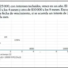 Clases remotas del curso de Matematicas Financiera