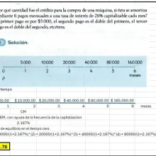 CLASES REMOTAS MATEMATICA FINANCIERA