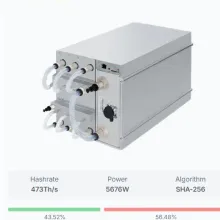 Bitmain Antminer S21XP HydL9L7Goldshell AE MaxMicroBT M6