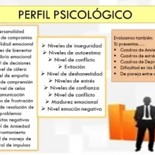 PERFIL PSICOLÓGICO